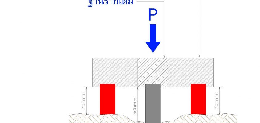 ไมโครไพล์ micropile เสาเข็มสปันไมโครไพล์