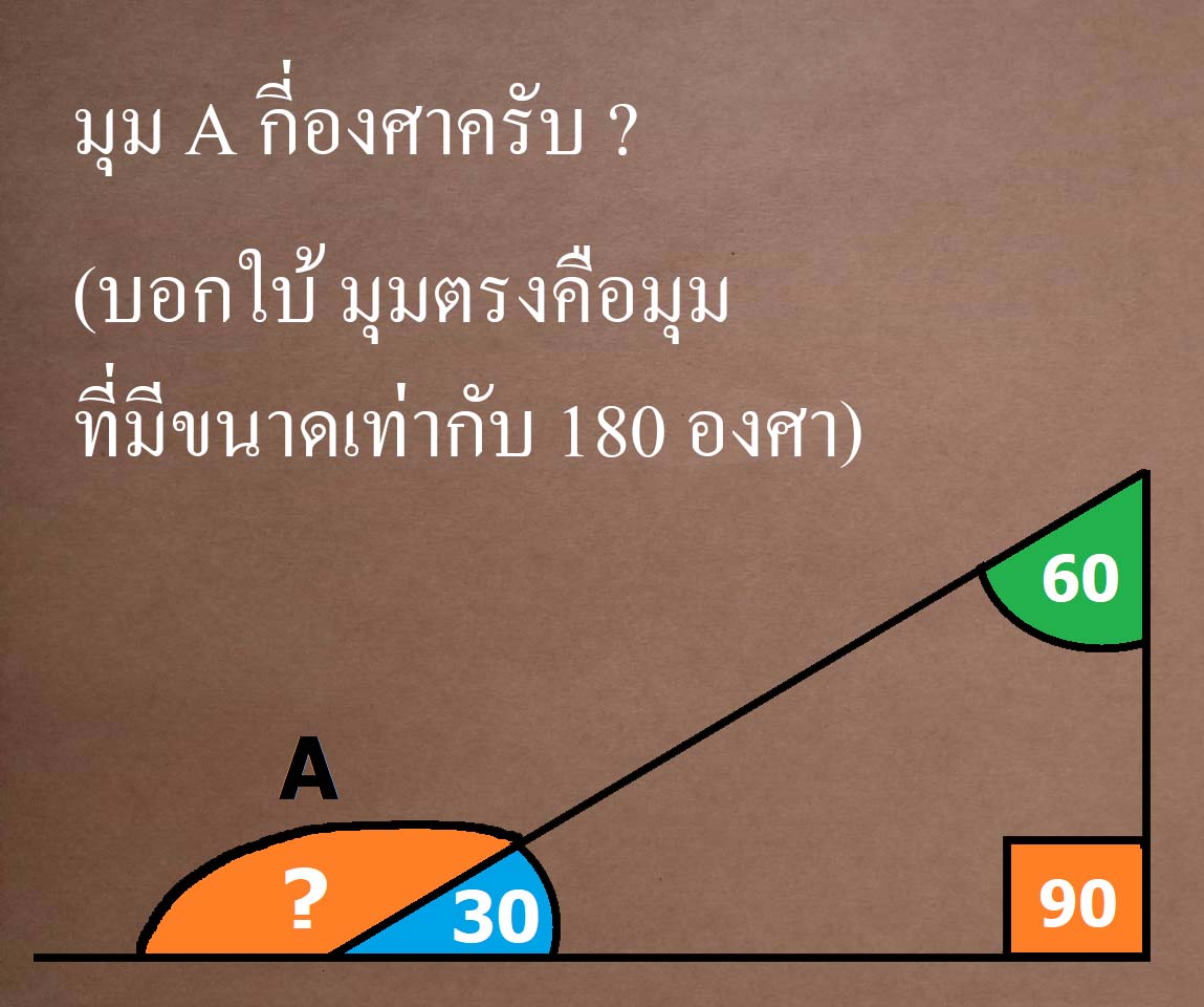 question-1