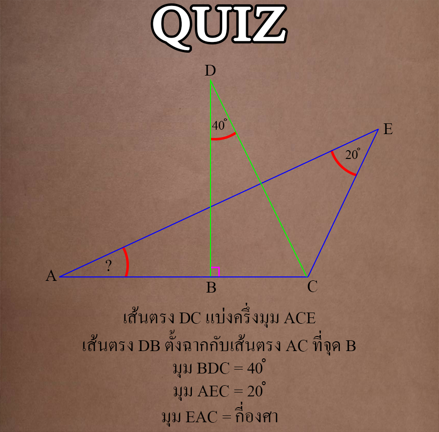 ปัญหาเชาว์ puzzle