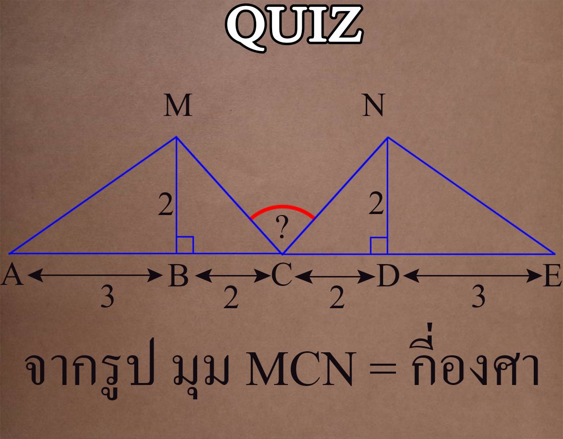 ปัญหาเชาว์ puzzle