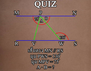 ปัญหาเชาว์ puzzle