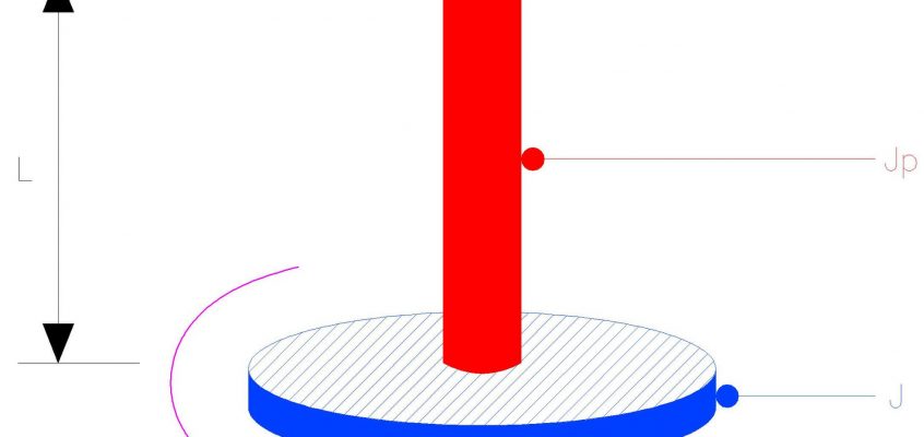 shaft torsional education micropile เสาเข็มไมโครไพล์