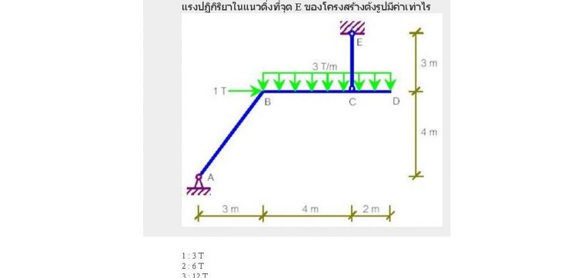 ไมโครไพล์