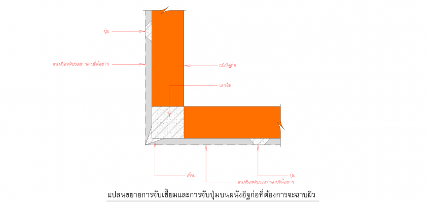 ไมโครไพล์